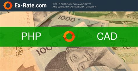 30000 cad to php